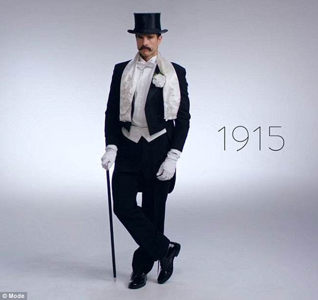 100 Plus Years of Mens Fashion