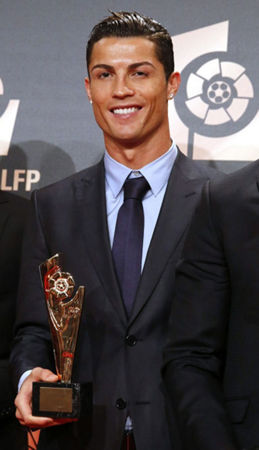 Cristiano Ronaldo Style