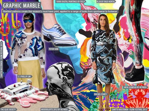 Spring-Summer 2016 Fashion trends: Womenswear key prints