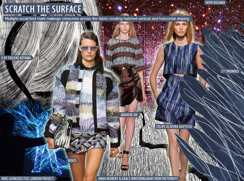 Spring-Summer 2016 Fashion trends: Womenswear key prints