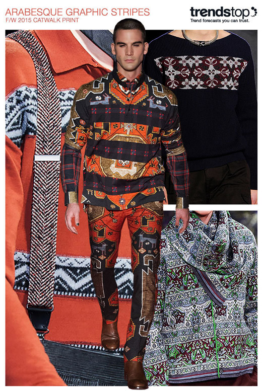 Fall-Winter 2015/2016 Menswear trends: Prints