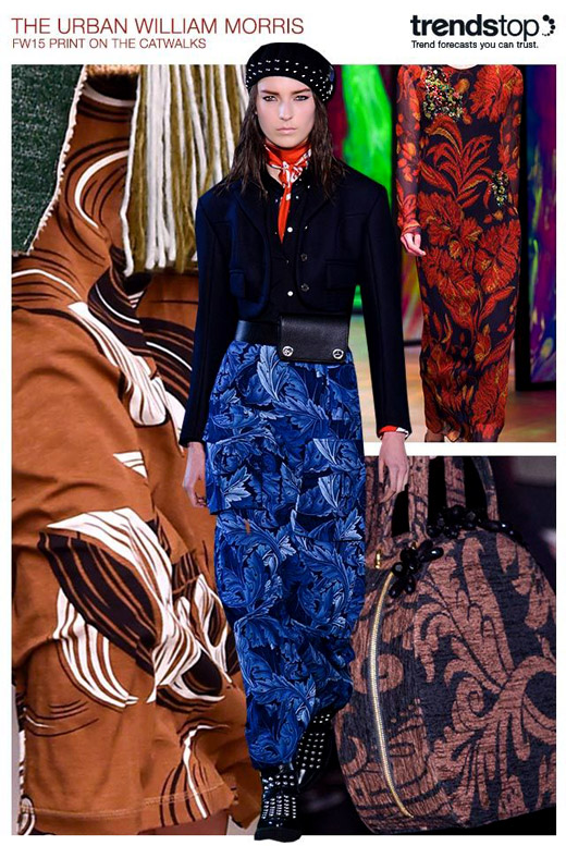 Fall-Winter 2015/2016 womenswear trends: Prints