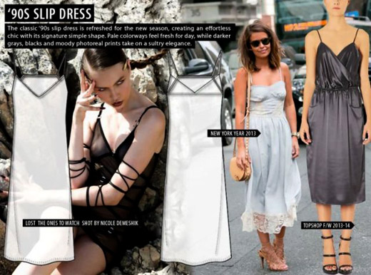 Spring-Summer 2015 Fashion Trends: Dress shapes