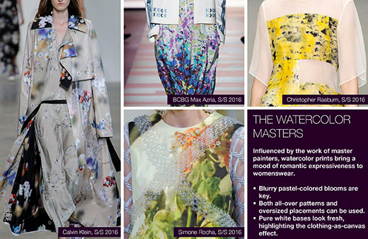 Spring-Summer 2016 Fashion trends: Key Prints & Patterns