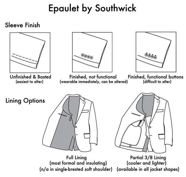 Made-to-order suits and sport coats by Epaulet New York