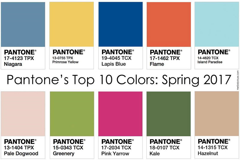 Spring-Summer 2017 Fashion trends: Top 10 key colors