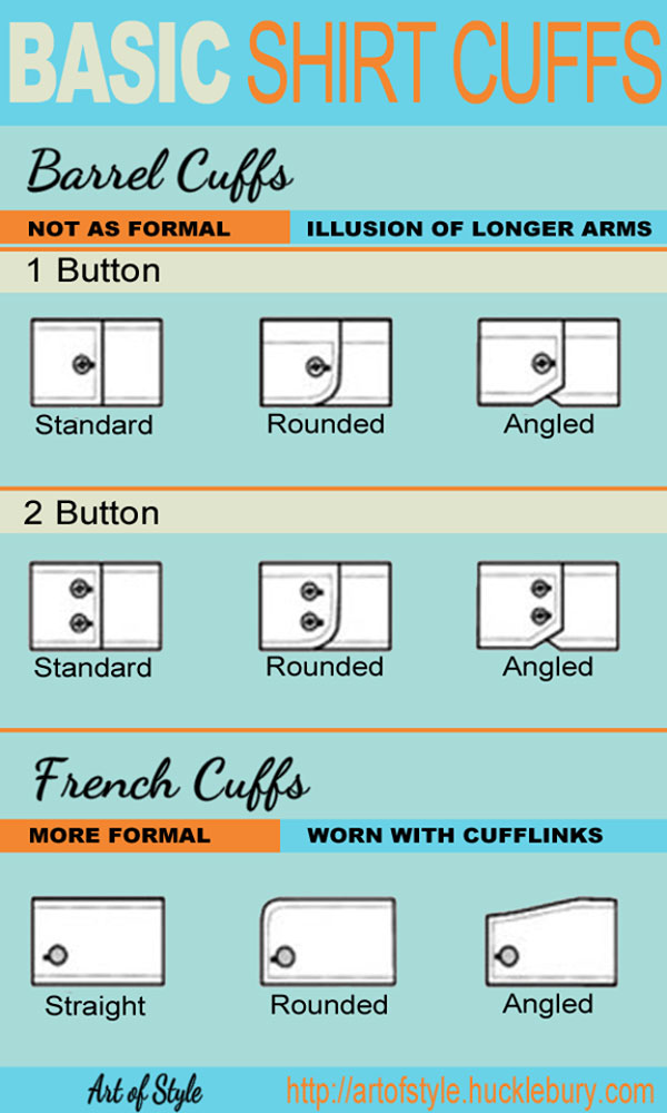 'Basic shirt cuffs - how to choose