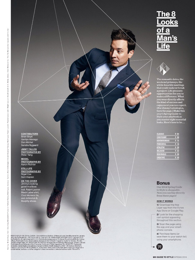 Celebrities' style: Jimmy Fallon