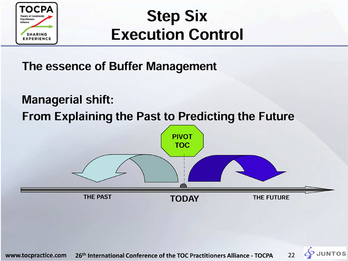 Laying the foundations for Operational Excellence