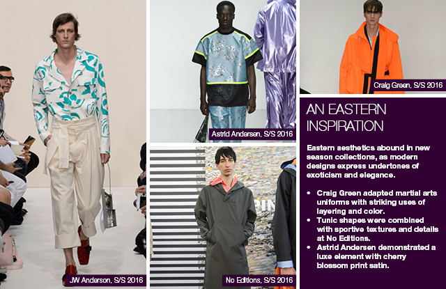 Spring-Summer 2016 fashion trends: Menswear