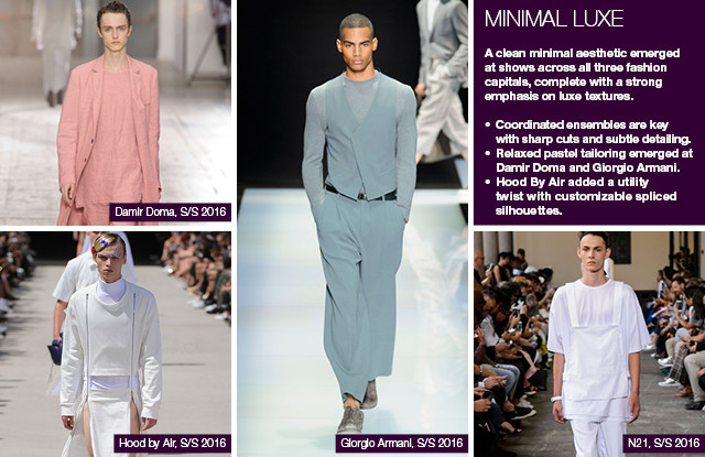 Spring-Summer 2016 fashion trends: Menswear