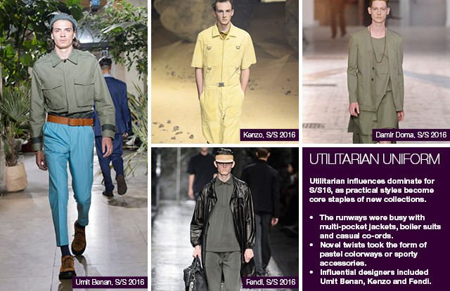 Spring-Summer 2016 fashion trends: Menswear