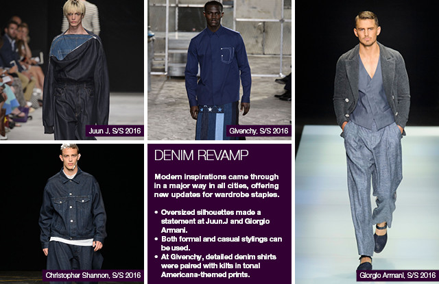 Spring-Summer 2016 fashion trends: Menswear