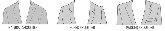 Shoulder mens pads suit How and