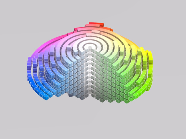 Coloro - the most logical, intuitive, universal color system