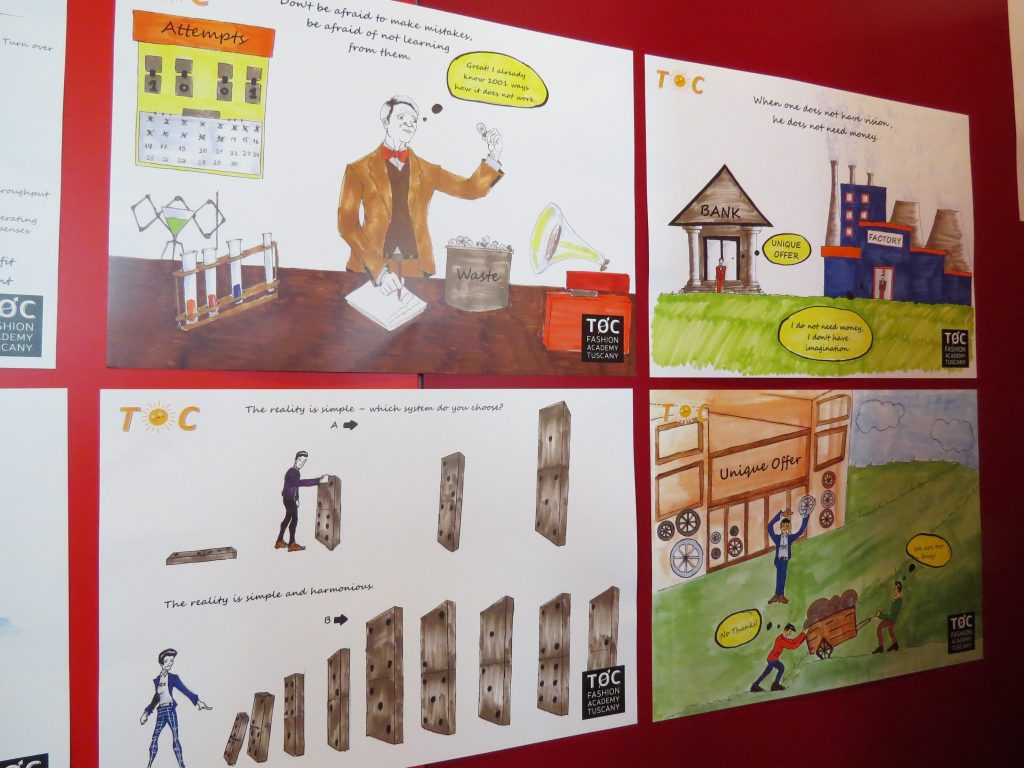 Illustrations of TOC principles to make the Theory of Constraints understandable to children