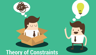 Die Theory of Constraints - Hauptkonzepte