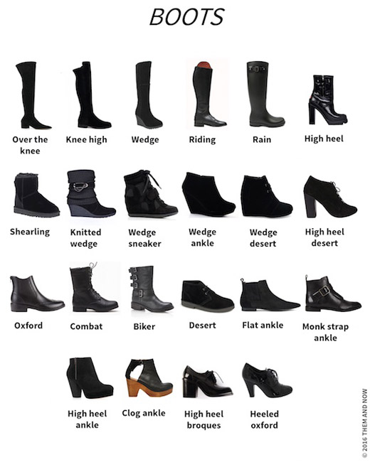 Types of boots