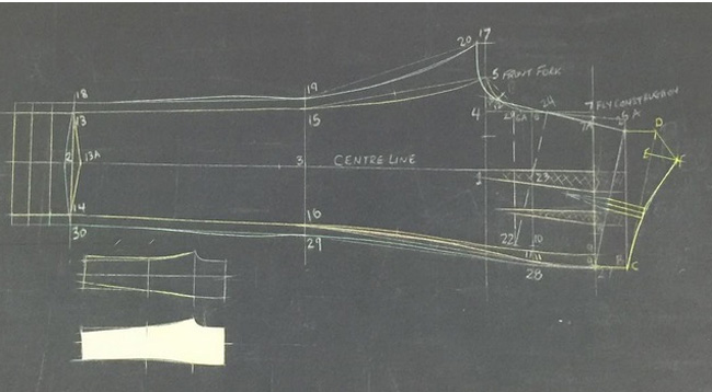 The Savile Row Academy organises Men's Pattern Cutting and Fitting Course