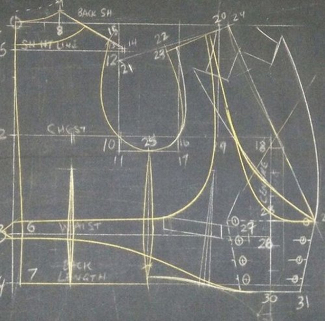 The Savile Row Academy organises Men's Pattern Cutting and Fitting Course