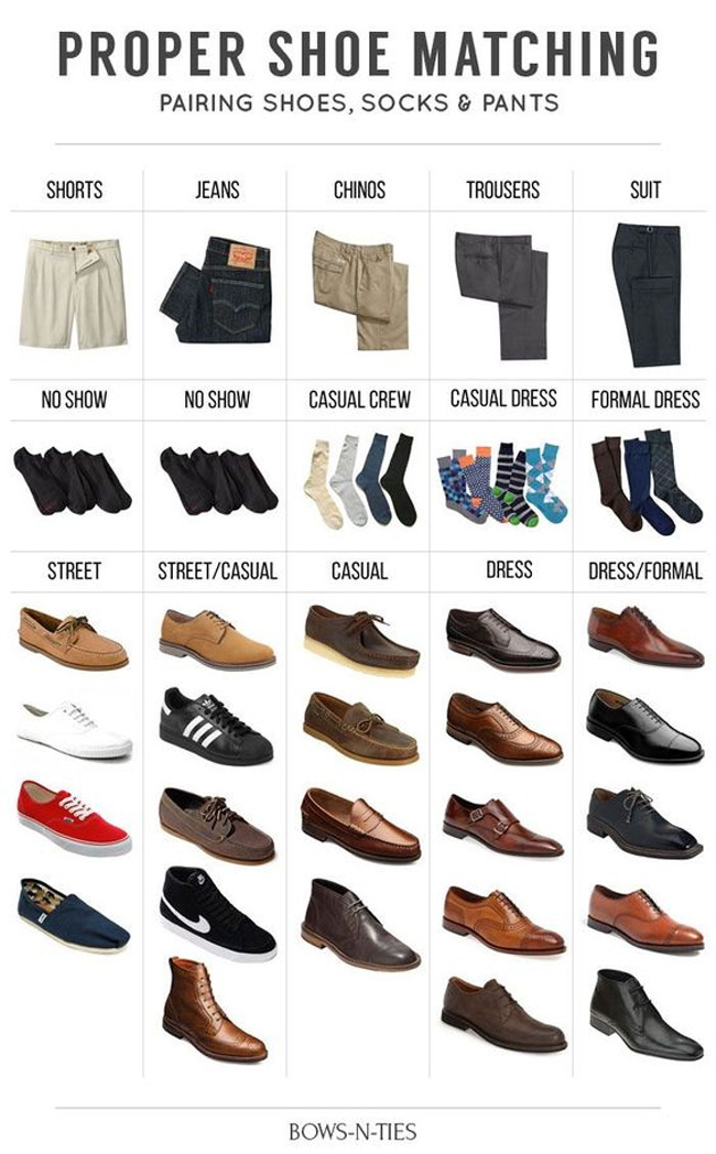 Must Haves for Men