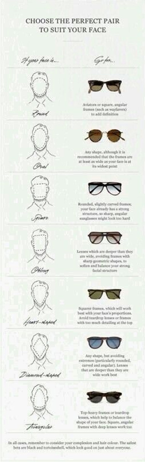 Must Haves for Men