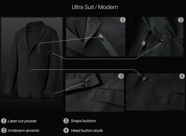 Tranzend Launches High-Tech, Adaptable, Waterproof Suit on Kickstarter