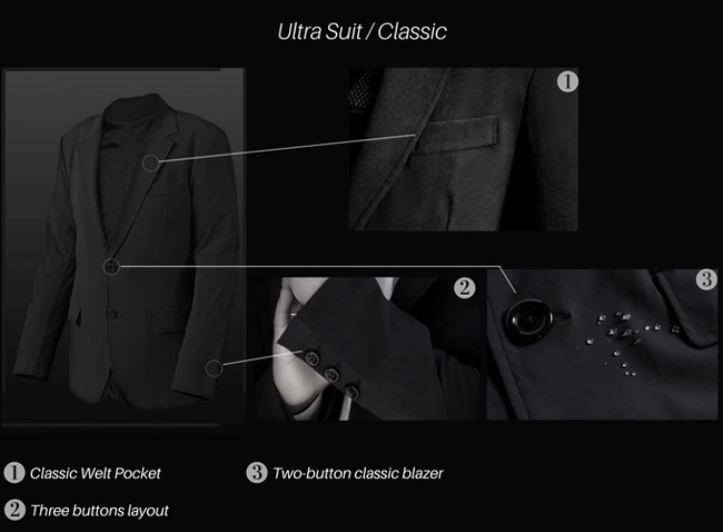 Tranzend Launches High-Tech, Adaptable, Waterproof Suit on Kickstarter