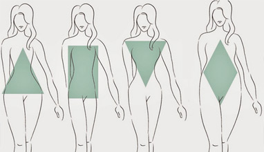 How to Select the Right Clothes for Your Body Shape