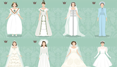 Infographic reveals the most iconic wedding dresses of all time (and their price tags)