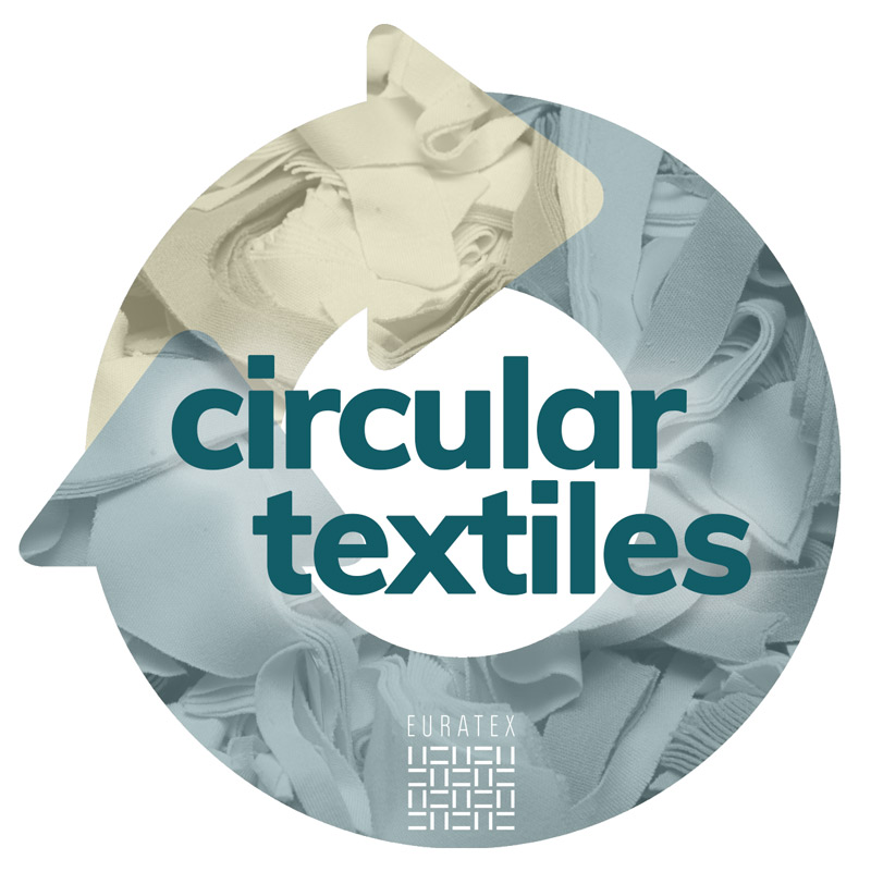 Circular textiles