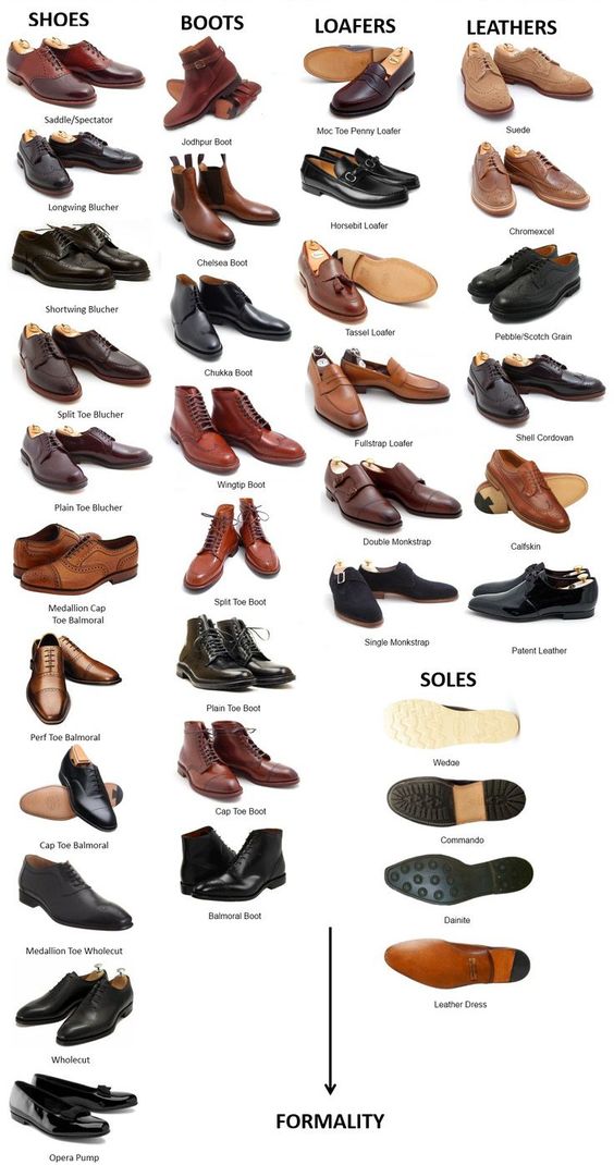 Shoes for men