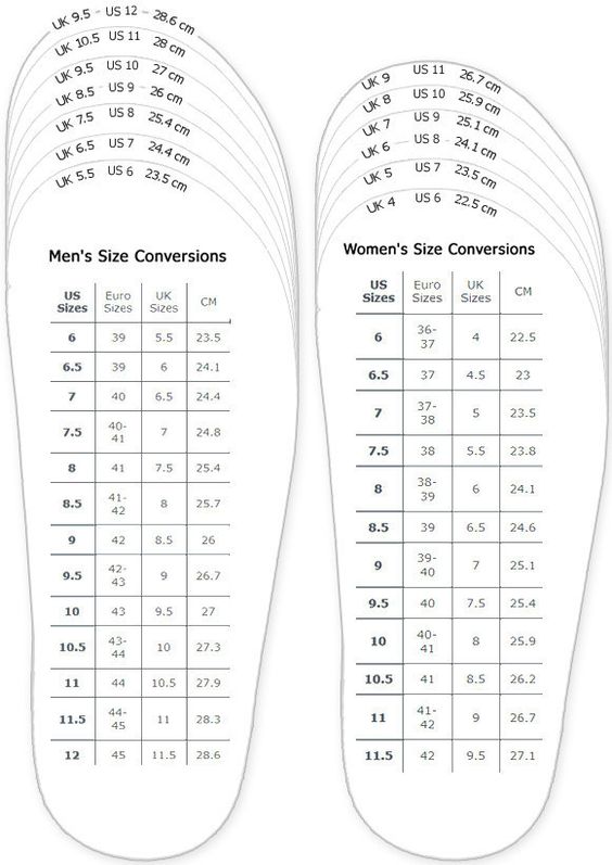 Shoe sizes