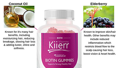 Healthy Hair from Within: The Benefits of Biotin Gummies for Hair Growth