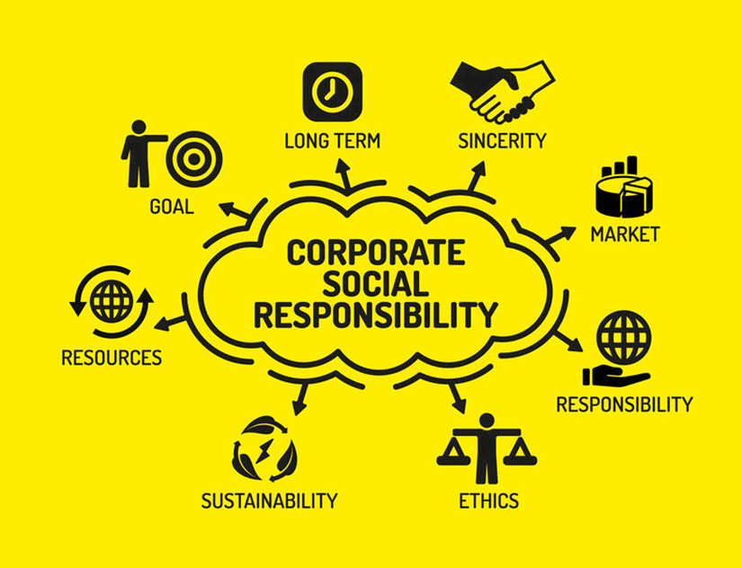 The Role of CSR in Enhancing Corporate Reputation and Customer Loyalty