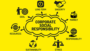 The Role of CSR in Enhancing Corporate Reputation and Customer Loyalty