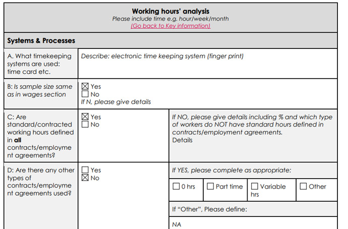 SMETA Audit Report